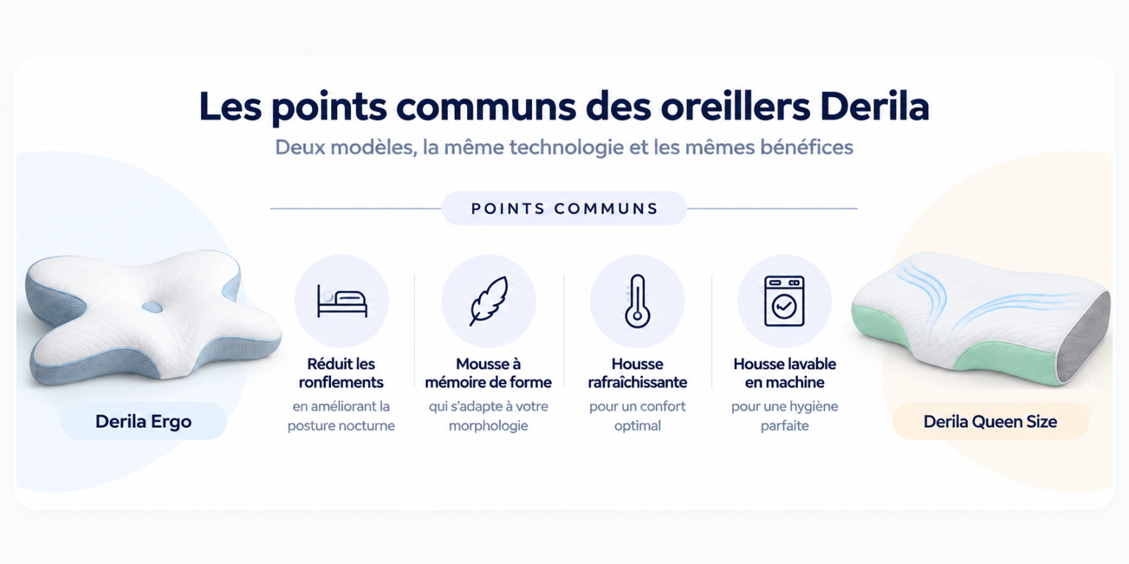 oreillers derila